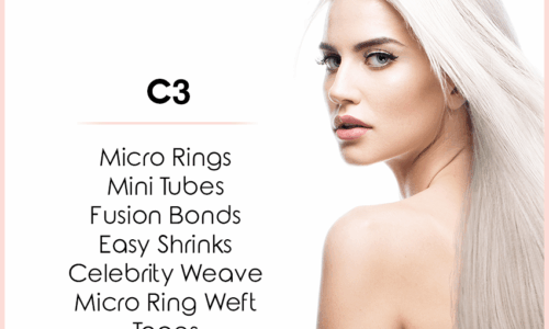 C3 – 7 Methods Comprehensive Course