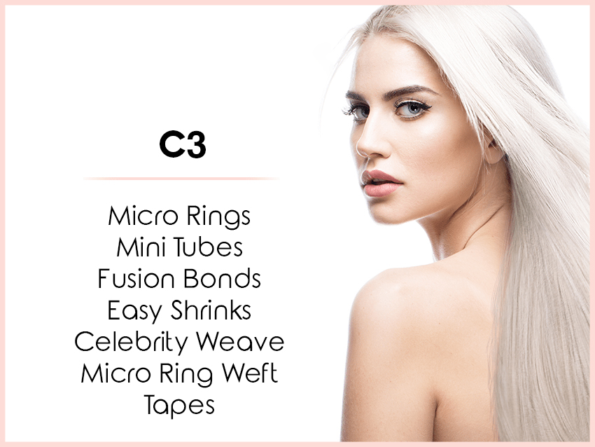 C3 – 7 Methods Comprehensive Course