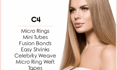 C4 – 8 Methods Ultimate Course